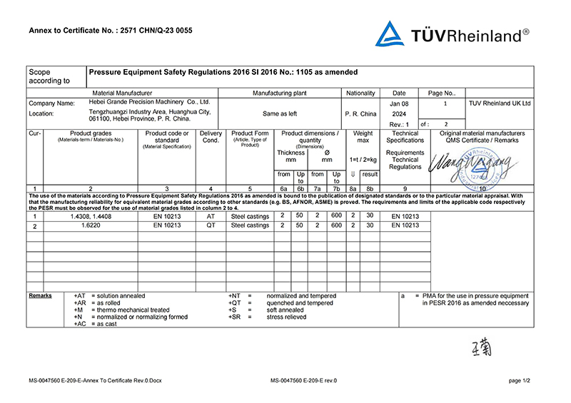 PER Сертификат