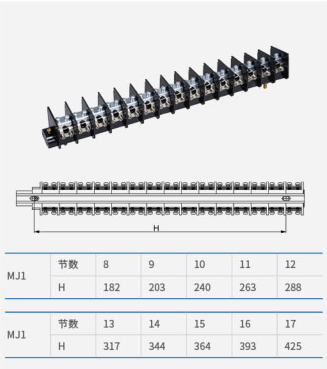 Шинный каркас MJ1 (тип с медной штангой Ø8 мм)