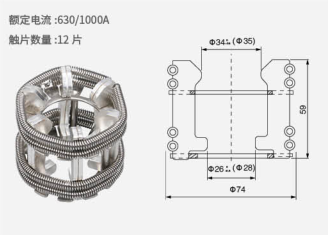 Розеточный контакт пакетного типа GS5