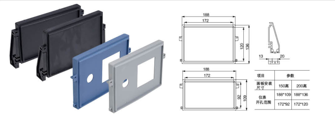 Разъемная панель измерения и контроля