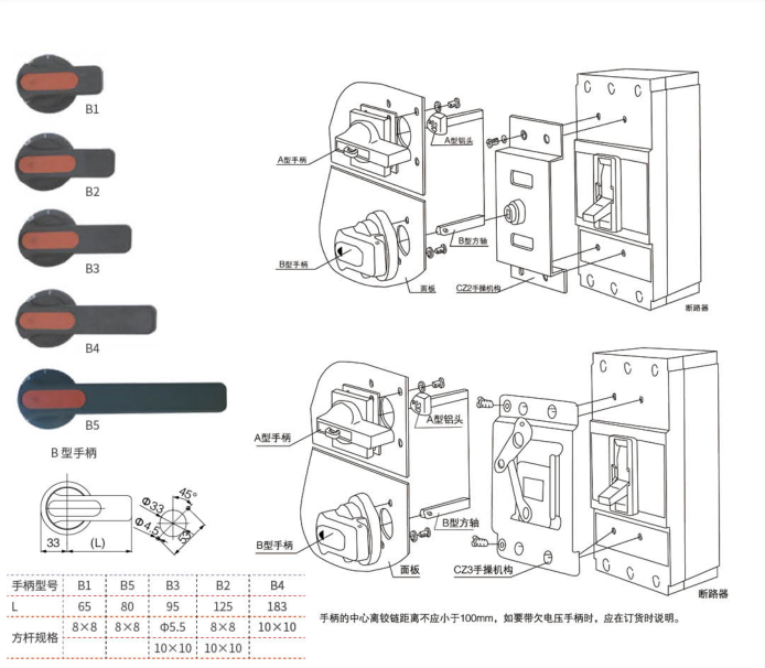 Серия исполнительных механизмов