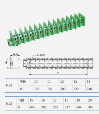 Шинный каркас MJ2 (тип с медной штангой Ø6 мм)