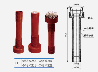 Контактный рычаг из меди красной марки T2 (специально для тележек ПТ и тележек изоляции)