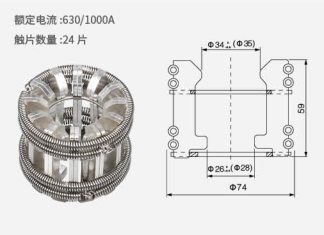 Розеточный контакт пакетного типа GS5