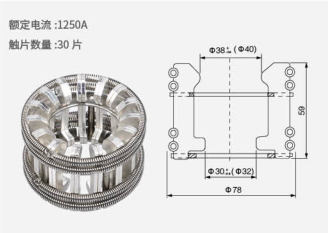 Розеточный контакт пакетного типа GS5