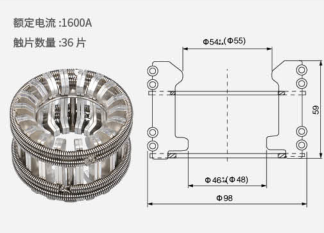 Розеточный контакт пакетного типа GS5