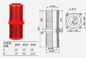 проходной изолятор