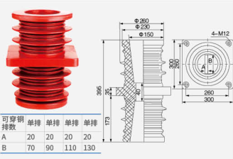 проходной изолятор