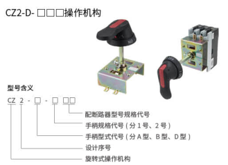 Серия исполнительных механизмов