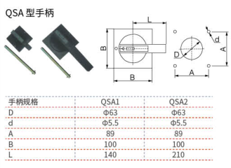 Серия исполнительных механизмов