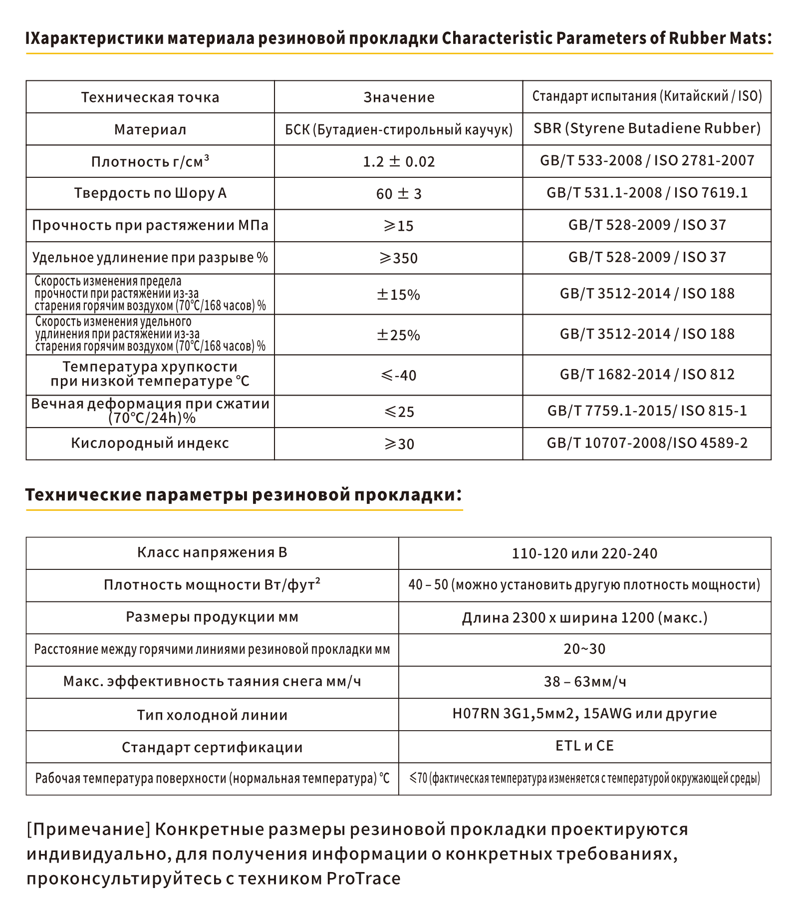 橡胶融雪垫技术规格书（俄文）_01