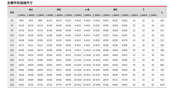 5d5ed2be7400af0b7bf67946b49b57b