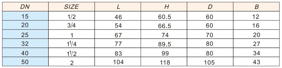 黄铜截止阀参数