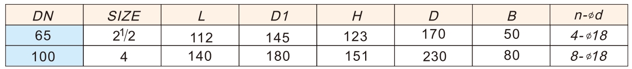 黄铜法兰球阀参数