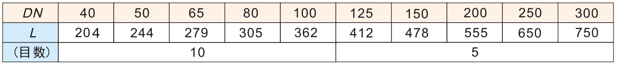 黄铜法兰过滤器参数