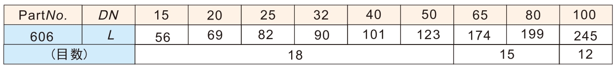 黄铜过滤器参数