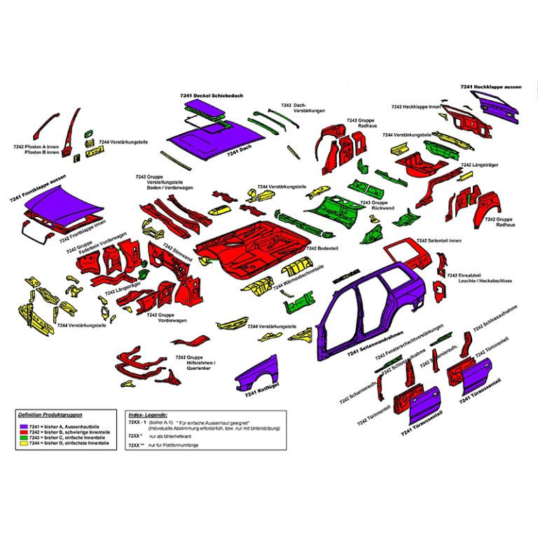 Линия производства металлических изделий и автокомпонентов | Автоматизированное производство компонентов для электромобилей - Besco Machine Tool Equipment