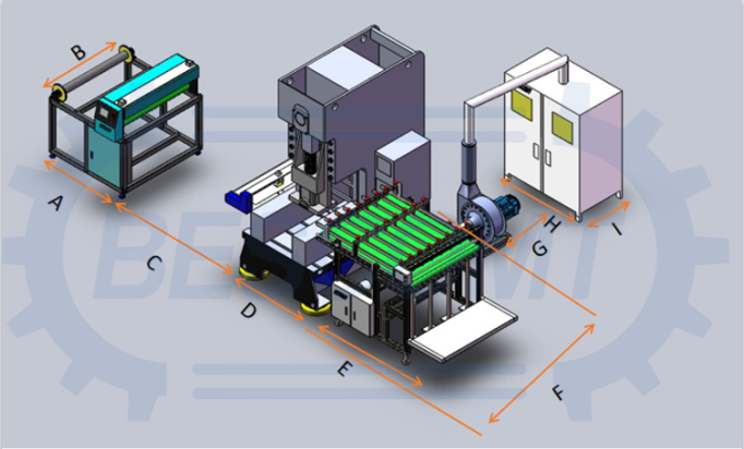 High Automation