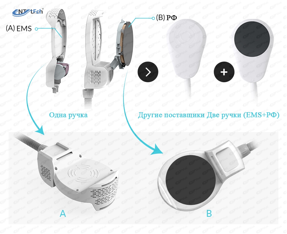 8、C002（4手具、白色、带RF） – 10