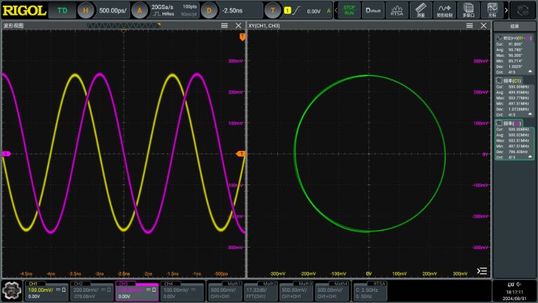 Генератор DG5000 Pro: 500МГц, 8каналов — для многоканальных тестов
