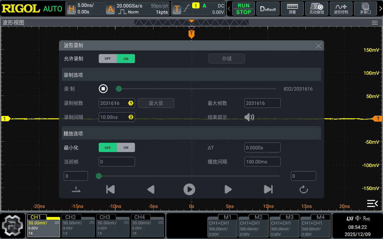 Серия цифровых осциллографов DS9000