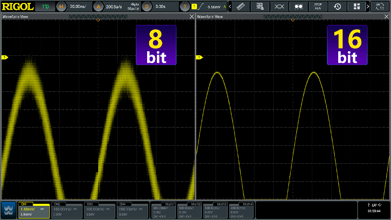 Осциллограф DS70000: 5ГГц, 20ГСа/с — для высокоточных измерений