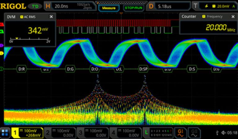 Осциллограф MSO/DS7000: 500МГц, 10ГСа/с — для встроенных систем
