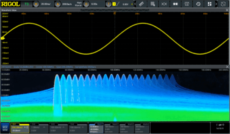 Осциллограф DS70000: 5ГГц, 20ГСа/с — для высокоточных измерений