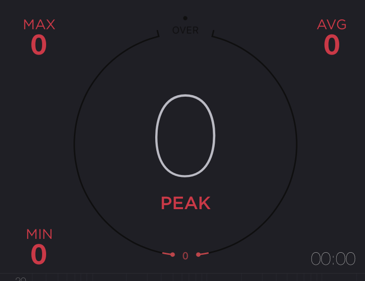 Генератор DG2000: 100МГц, 16бит — для тихих лабораторных испытаний