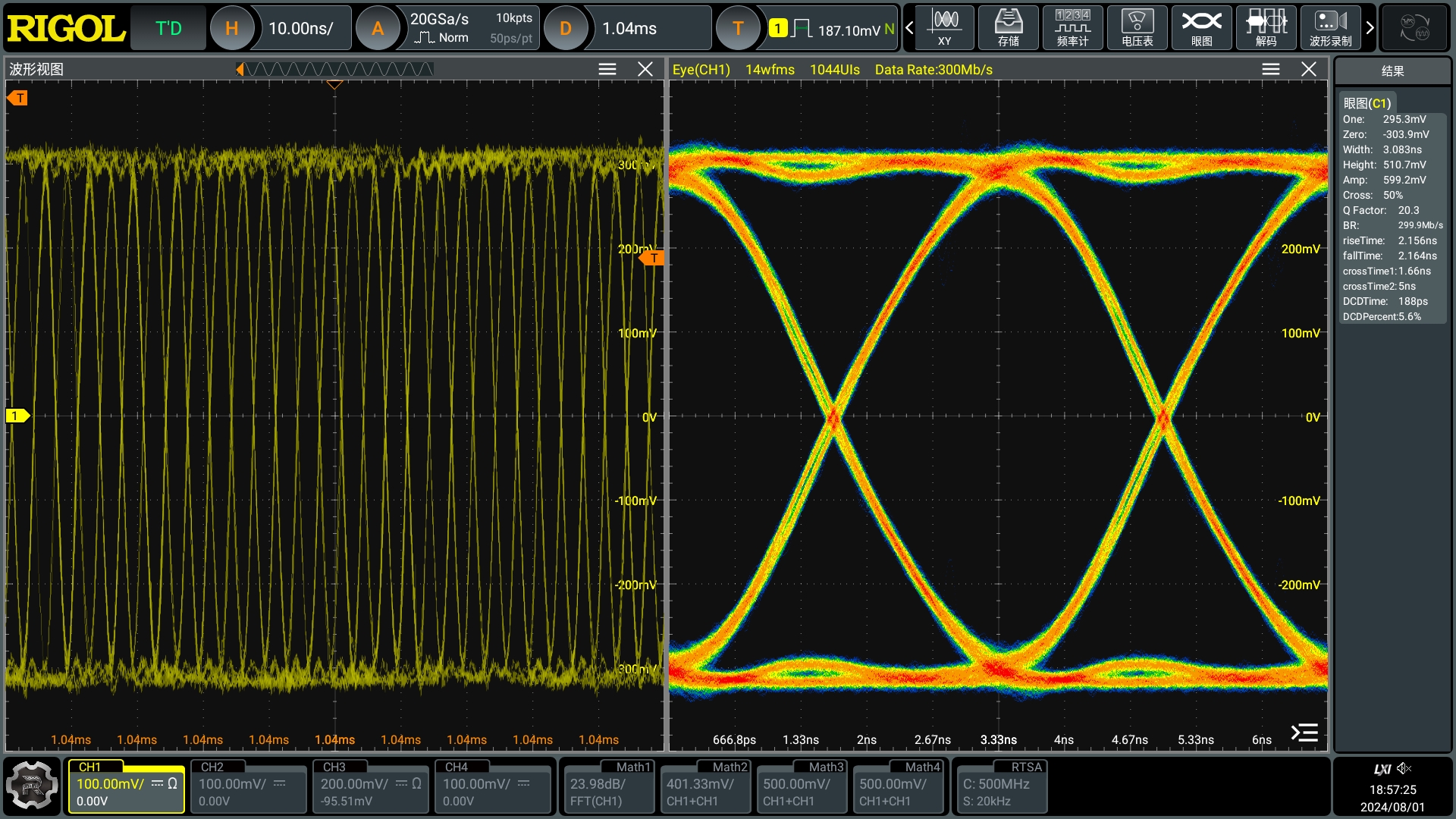 Генератор DG5000 Pro: 500МГц, 8каналов — для многоканальных тестов