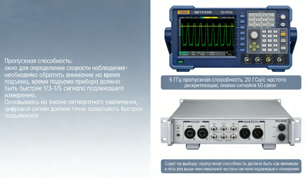 Точный выбор, эффективные измерения: три ключевых аспекта и примеры из практики выбора приборов для электронных проектов