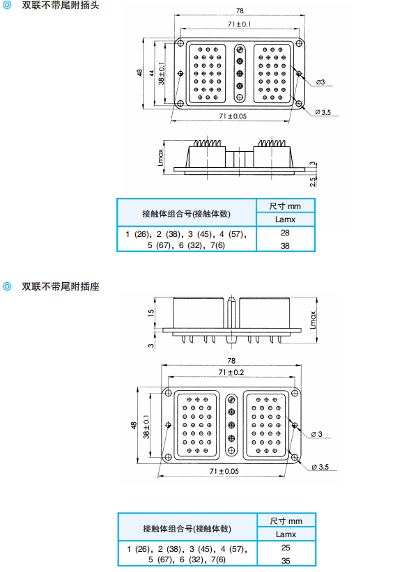 Разъемы серии CFKM1–CFKM2 (комбинированные прямоугольные)