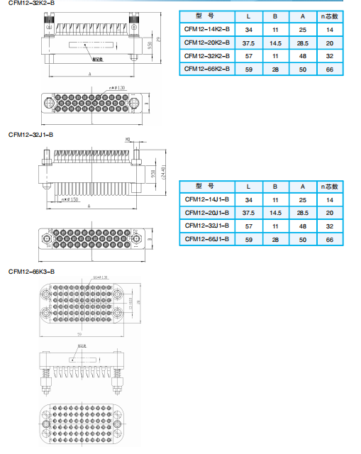 Официальный вариант: Разъемы серии CFM12 (прямоугольные)