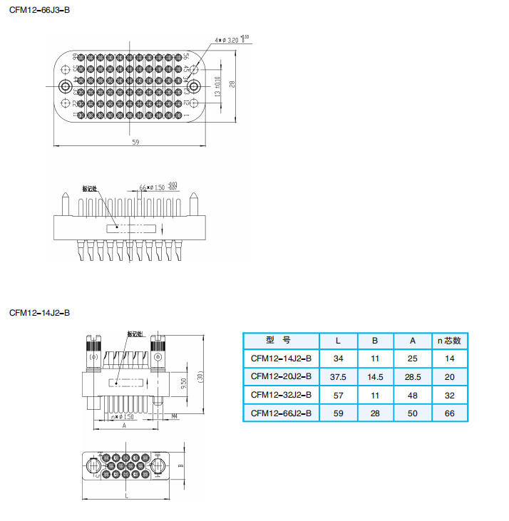 Официальный вариант: Разъемы серии CFM12 (прямоугольные)