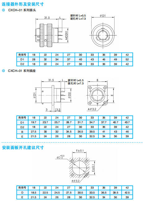 Разъемы серии CXCH-01 (модифицированный пайочный тип) по ГJB2889