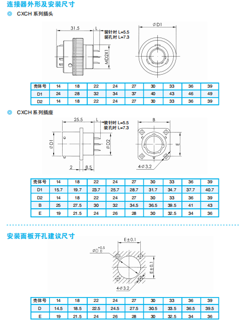 Разъемы серии CXCH (японский пайочный тип) по ГJB12899 — военные электрические разъемы для тяжелых условий