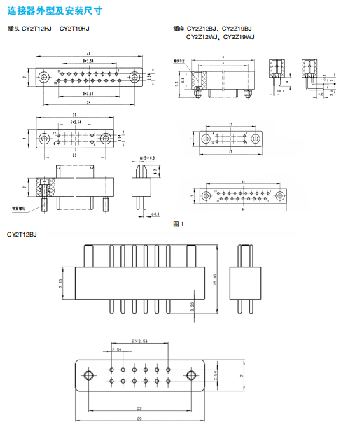 Разъемы серии CY (прямоугольные)