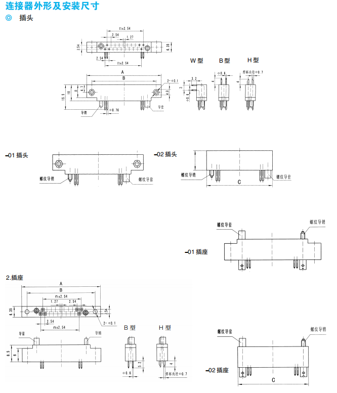Разъемы серии CY1 (прямоугольные) (согласно MIL-C-55302)