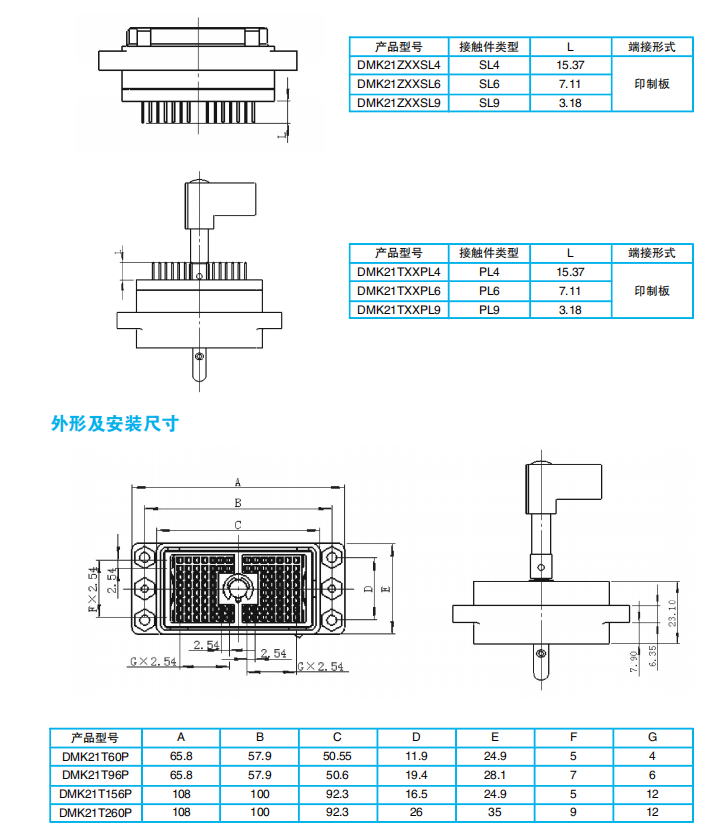 ЭЛЕКТРИЧЕСКИЕ РАЗЪЕМЫ ДЛЯ ЭНЕРГОПЕРЕДАЧИ С НУЛЕВОЙ СИЛОЙ ВСТАВКИ/ВЫТАСКИВАНИЯ СЕРИИ DMK