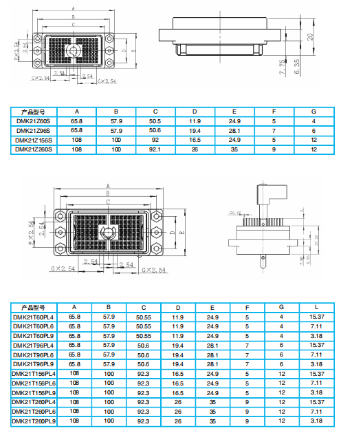 ЭЛЕКТРИЧЕСКИЕ РАЗЪЕМЫ ДЛЯ ЭНЕРГОПЕРЕДАЧИ С НУЛЕВОЙ СИЛОЙ ВСТАВКИ/ВЫТАСКИВАНИЯ СЕРИИ DMK