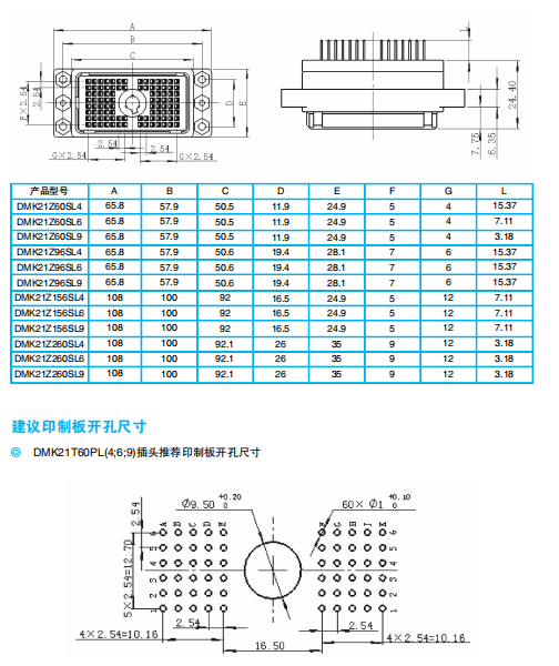 ЭЛЕКТРИЧЕСКИЕ РАЗЪЕМЫ ДЛЯ ЭНЕРГОПЕРЕДАЧИ С НУЛЕВОЙ СИЛОЙ ВСТАВКИ/ВЫТАСКИВАНИЯ СЕРИИ DMK