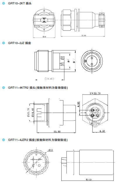 Разъемы серии GRT (высокотемпературные)