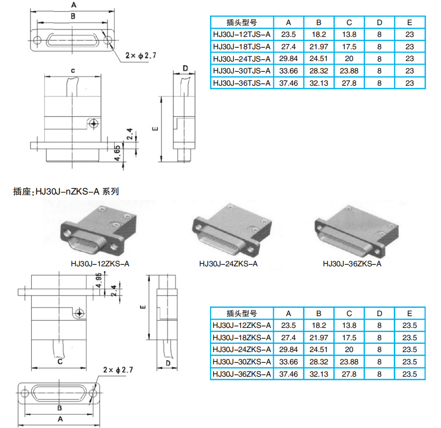 Продукты серии HJ30J с сварочным соединением (с дополнительным элементом типа A)