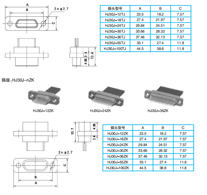 Продукты серии HJ30J с клеммовым соединением