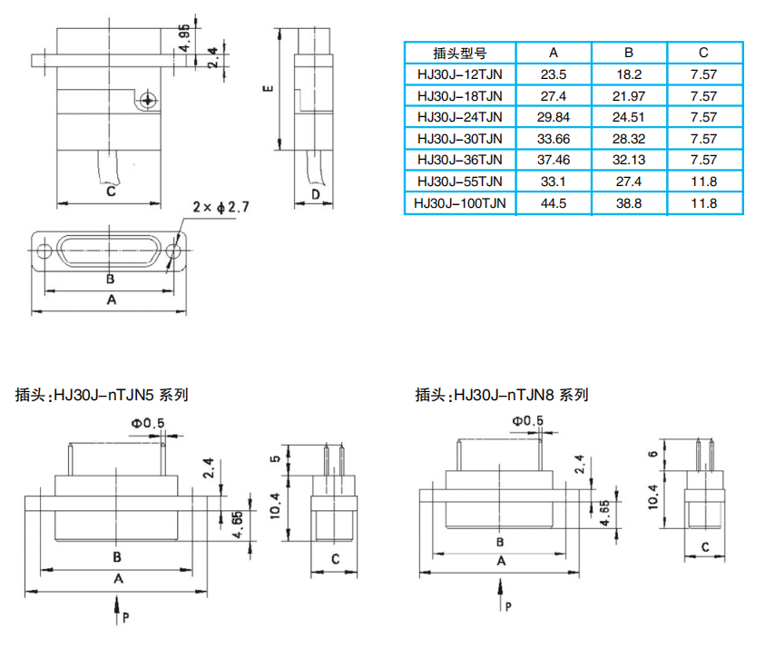 Продукты серии HJ30J для прямого монтажа на печатную плату
