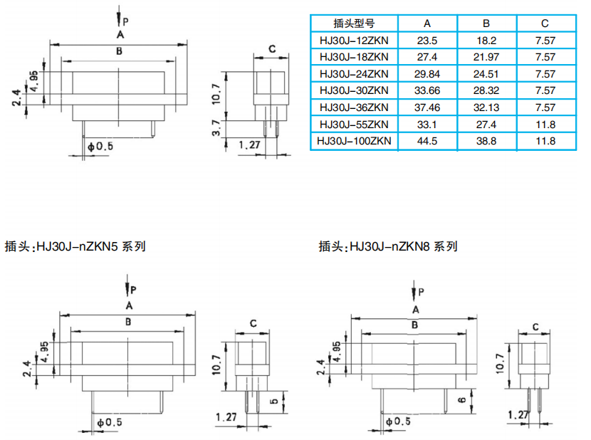 Продукты серии HJ30J для прямого подключения к печатной плате