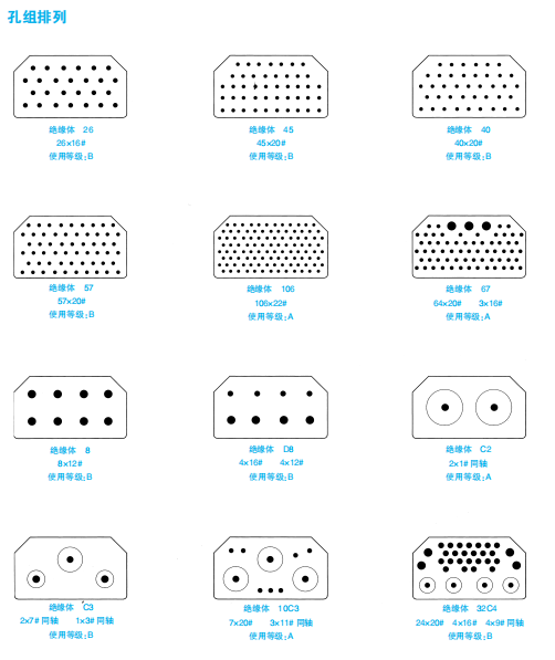 Разъемы серии J177 (модульные комбинированные прямоугольные)