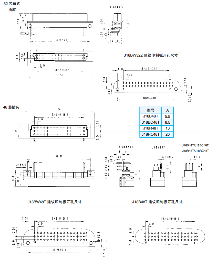 Прямоугольные разъёмы серии J18