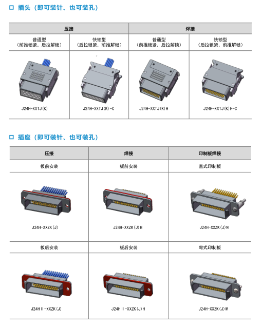 Миниатюрный прямоугольный электрический разъем серии J24H