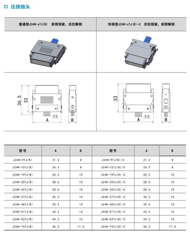 Миниатюрный прямоугольный электрический разъем серии J24H